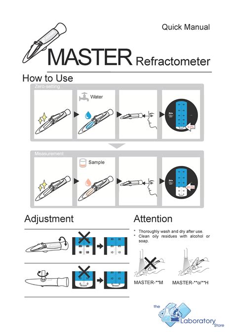 hand held refractometer instruction manual